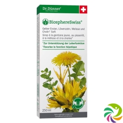 Dr. Dünner BiosphereSwiss Juice 250ml