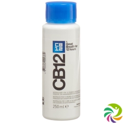 CB 12 Mouth care bottle 250ml