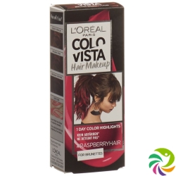 Colovista Hair Makeup 13 #raspberryhair