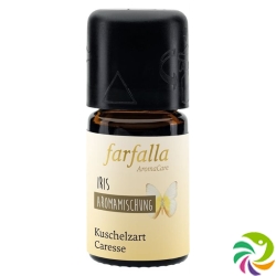 Farfalla Aromamischung Geborgenheit Iris 5ml