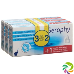 Serophy Trio filter for nose cleaner 3 for 2