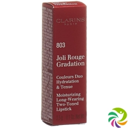 Clarins Joli Rouge Os No 803