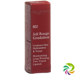 Clarins Joli Rouge Os No 802