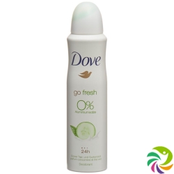 Dove Deo Gurke Grüntee Zero Aeros 150ml