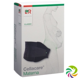 Cellacare Materna Classic 180-125cm