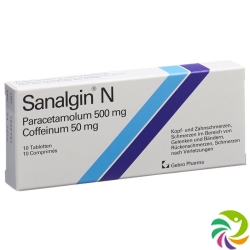 Sanalgin N Tabletten (neu) 10 Stück