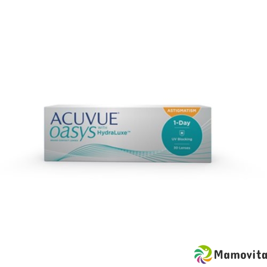 Acuvue Oasys 1day Hydralux For Astigmatism 30 Stück buy online