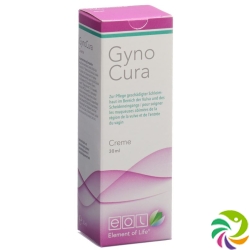 Gynocura Creme Dispenser 30ml