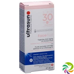 Ultrasun Face Fluid SPF 30 bottle 40ml