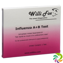 Willi Fox Influenza A & B Test