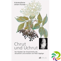 Künzle Brochure Chrut and Uchrut