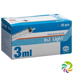 Inj/light Einwegspritze 3ml 3-teilig 25 Stück