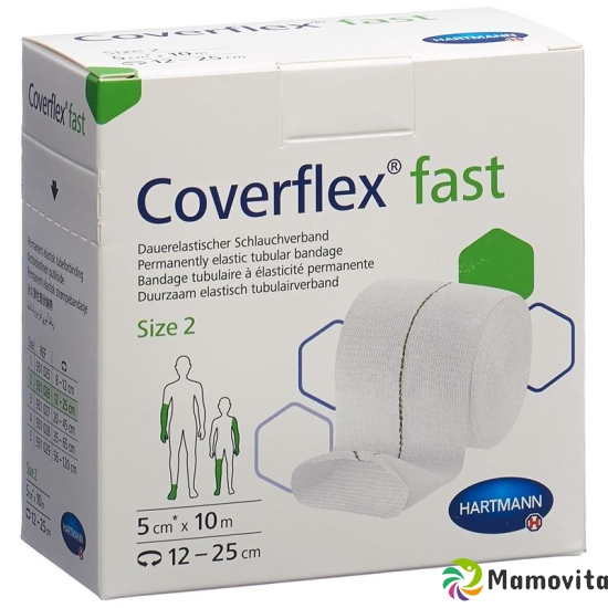 Coverflex Fast Grösse 2 10mx5cm Grün buy online