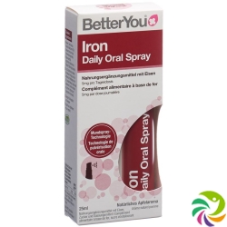 BetterYou Iron Daily Oral Spray 25ml