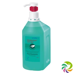 Desderman Care Gel Hyclick Flasche 1000ml