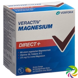 Veractiv Magnesium Direct+ 60 Piece