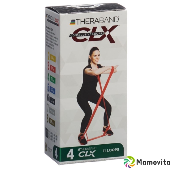 Thera Band Clx11 Loops 2.1kg Green Strong buy online