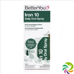 BetterYou Iron10 Daily Oral Spray 25ml