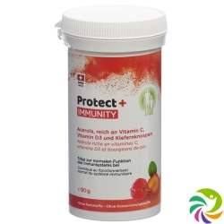 Swissbiolab Protect + Immunity Box 45g