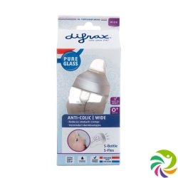 Difrax S-bottle glass 200ml Wide