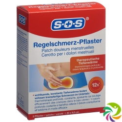 SOS Period Pain Patch 2 Piece