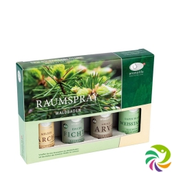 Aromalife Geschenkset Raumspray Waldbaden 4x 30ml