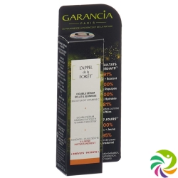 Garancia L'appel De La Foret 8ml