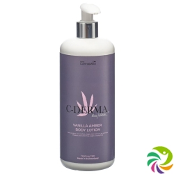 C-derma By Celine Body Lotion Dispenser 500ml