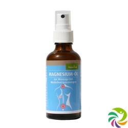 Naturgut Magnesium-Oel Spray 50ml