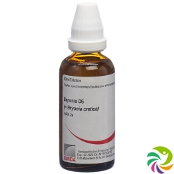 Omida Bryonia Liquid D 6 50ml