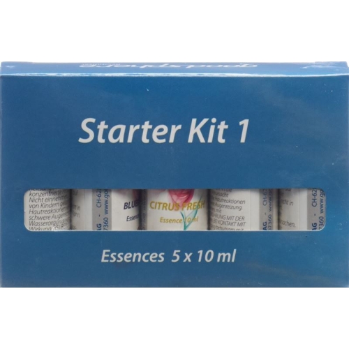 Goodsphere Starter-Kit 1 buy online